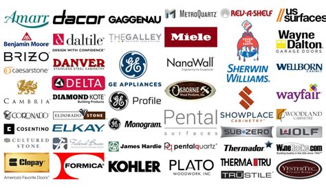 Catalog Partner Program .